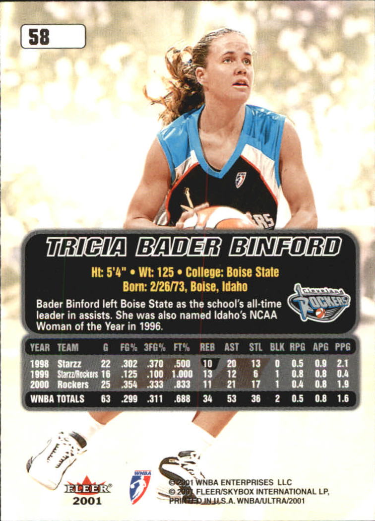 2001 Ultra WNBA (Fleer) Basketball - Picture 71 of 151