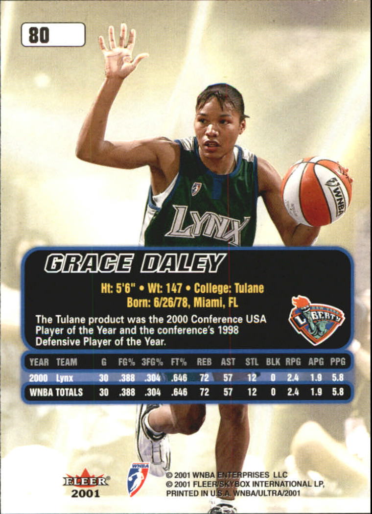 2001 Ultra WNBA (Fleer) Basketball - Picture 101 of 151