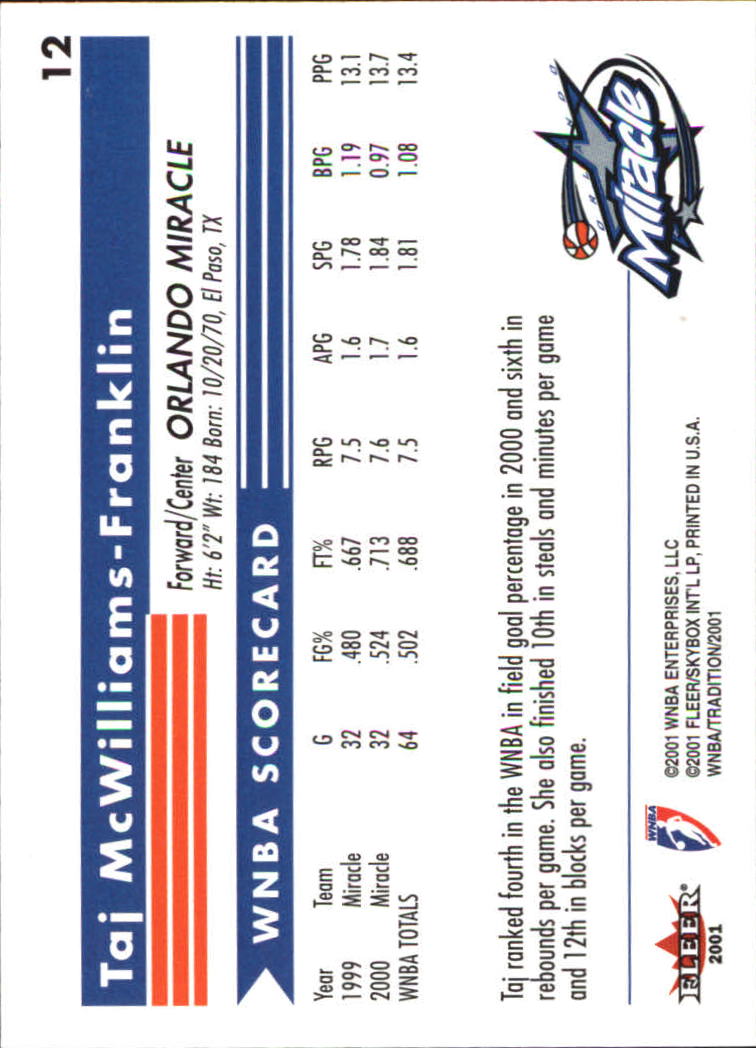 2001 Fleer WNBA Basketball - Bild 19 von 289