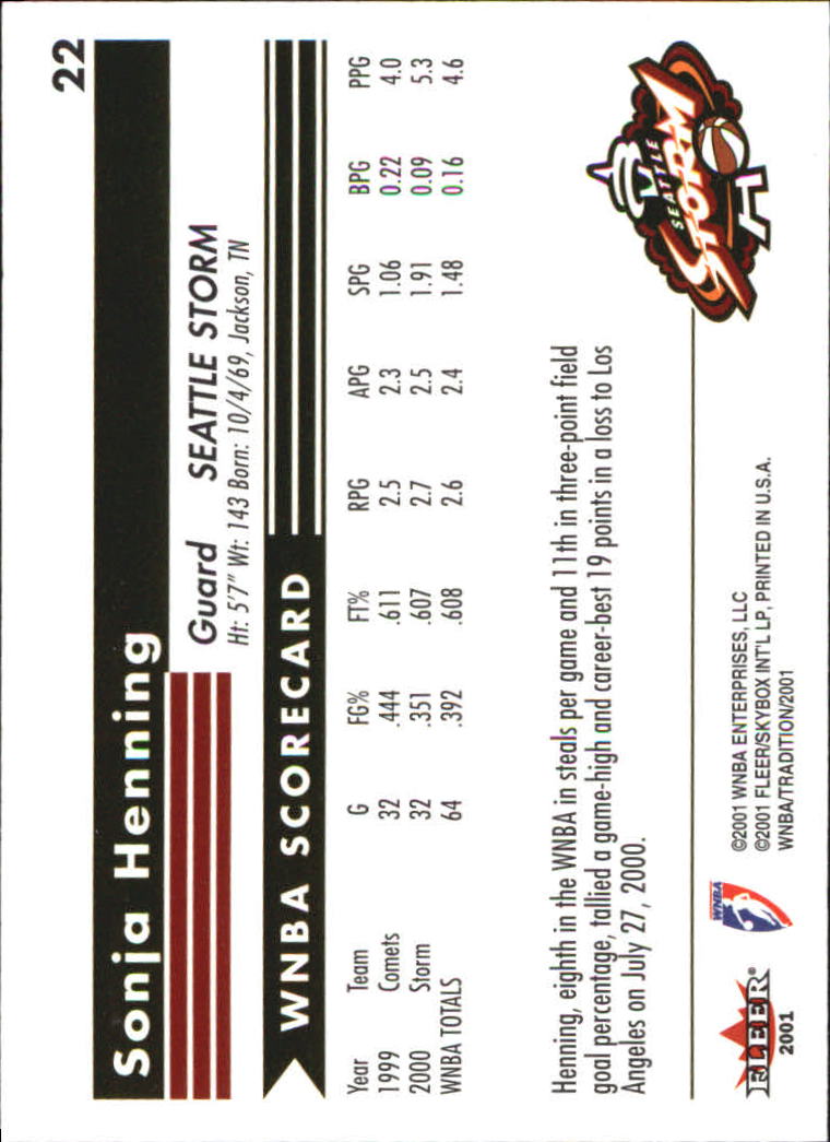 2001 Fleer WNBA Basketball - Bild 33 von 289