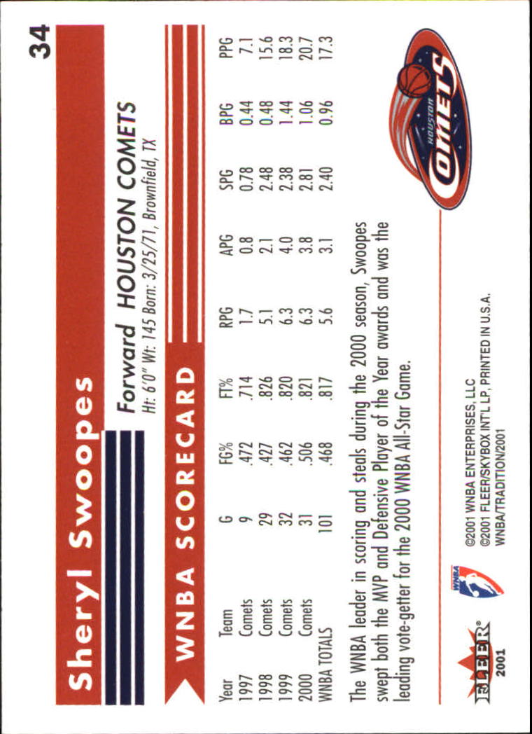 B2520- 2001 Fleer WNBA Basketball #s 1-165 +Inserts -You Pick- 15+ FREE US SHIP - Bild 27 von 137