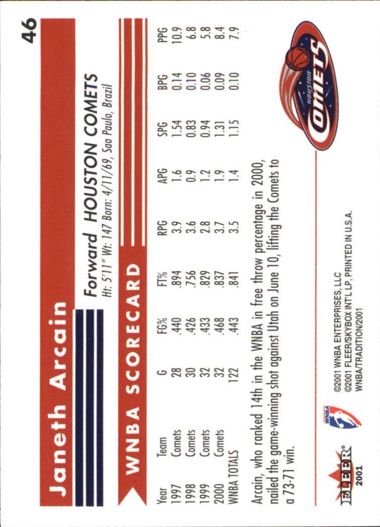 2001 Fleer WNBA Basketball - Bild 71 von 289