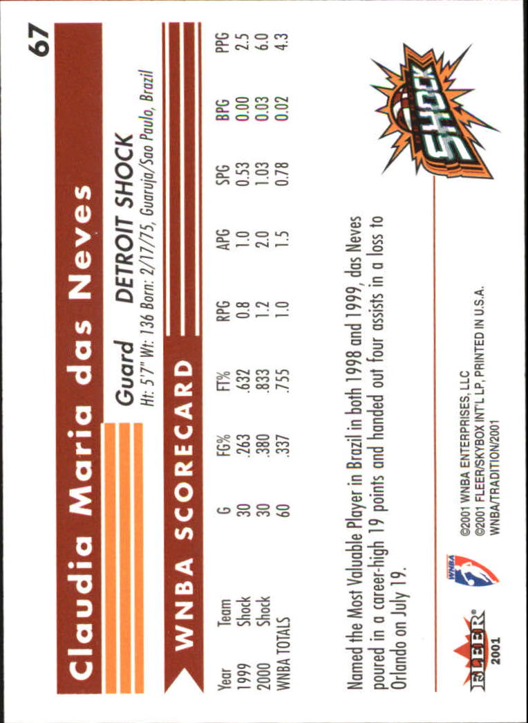 2001 Fleer WNBA Basketball - Bild 97 von 289