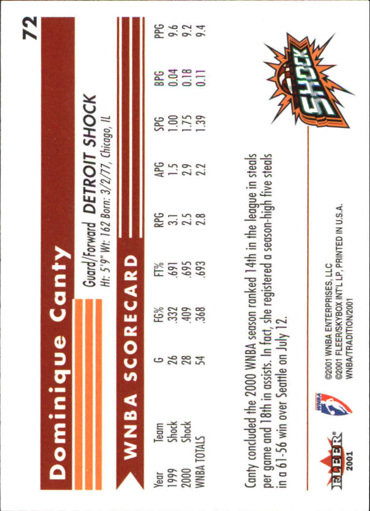 2001 Fleer WNBA Basketball - Bild 105 von 289