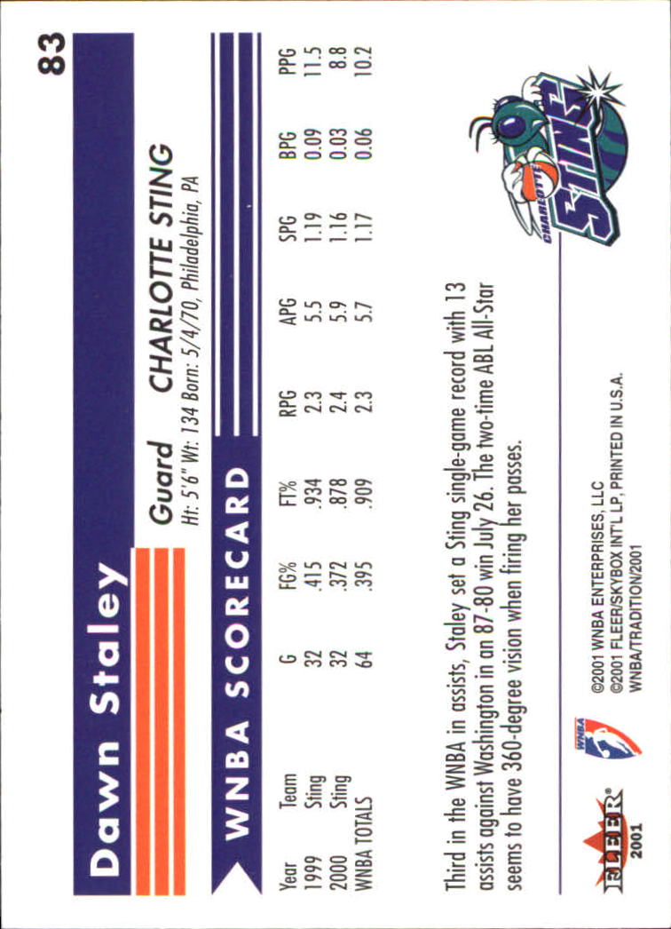 2001 Fleer WNBA Basketball - Bild 119 von 289