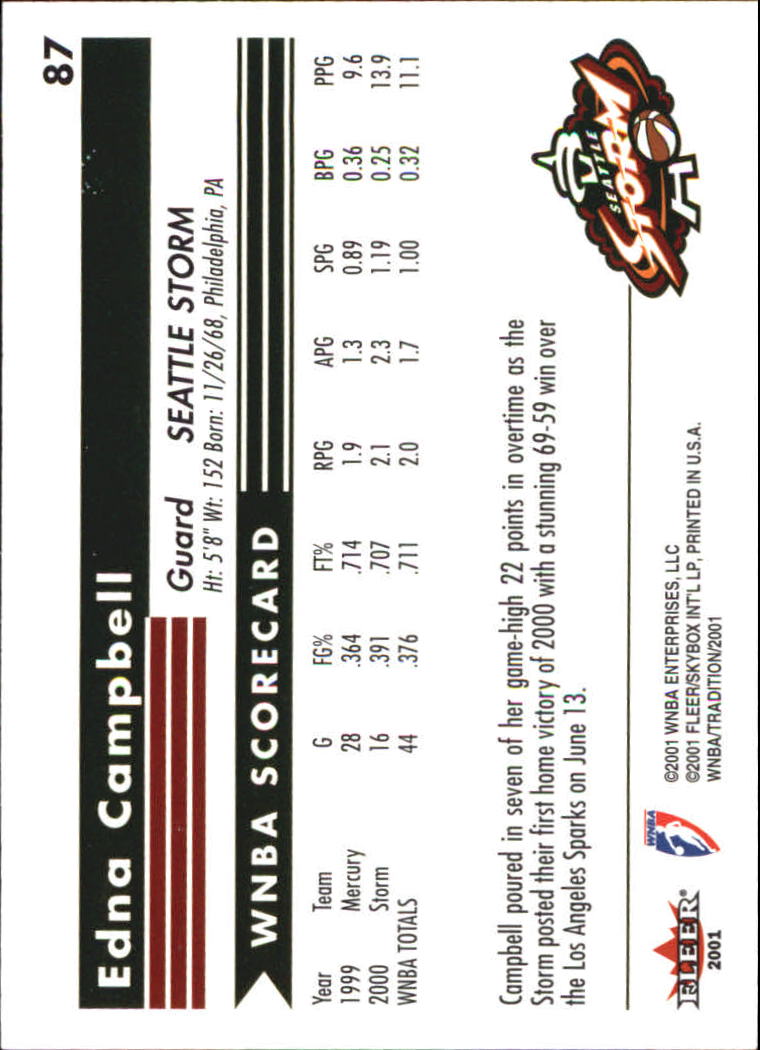 2001 Fleer WNBA Basketball - Bild 127 von 289