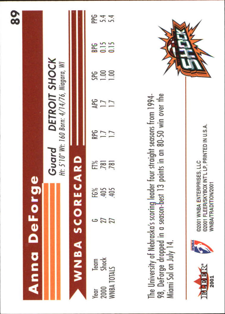 2001 Fleer WNBA Basketball - Bild 131 von 289