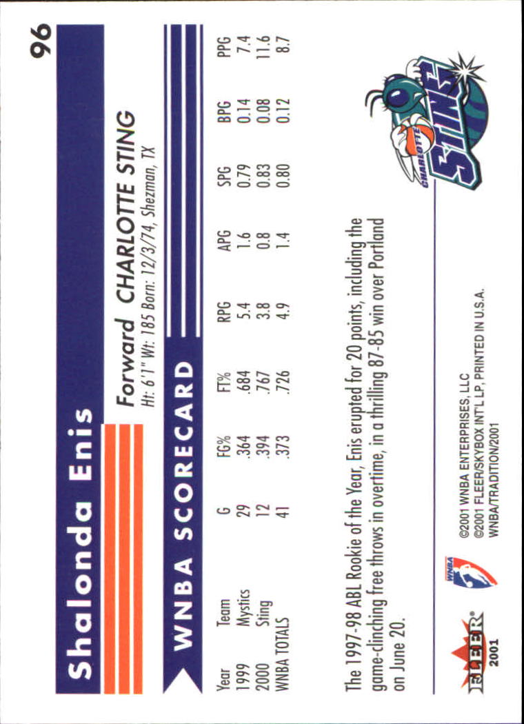 B2520- 2001 Fleer WNBA Basketball #s 1-165 +Inserts -You Pick- 15+ FREE US SHIP - Bild 73 von 137