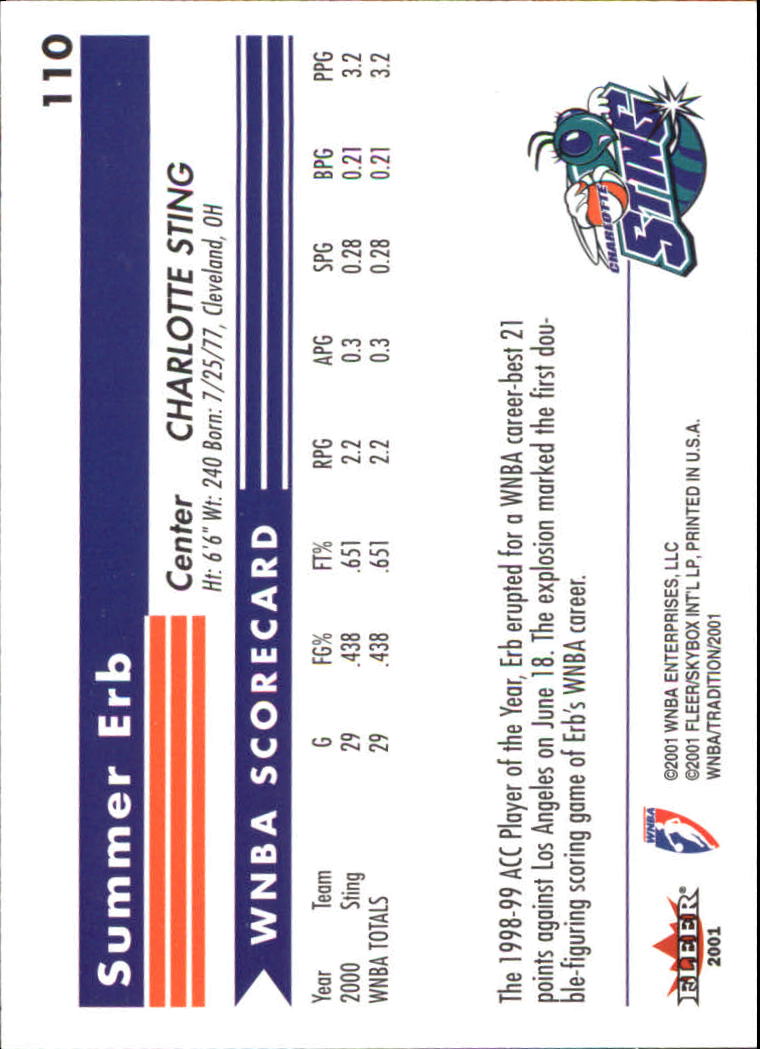 2001 Fleer WNBA Basketball - Bild 157 von 289