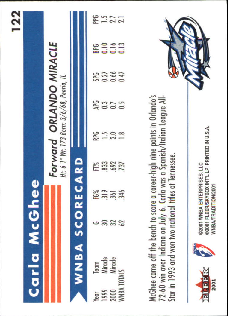 2001 Fleer WNBA Basketball - Bild 181 von 289