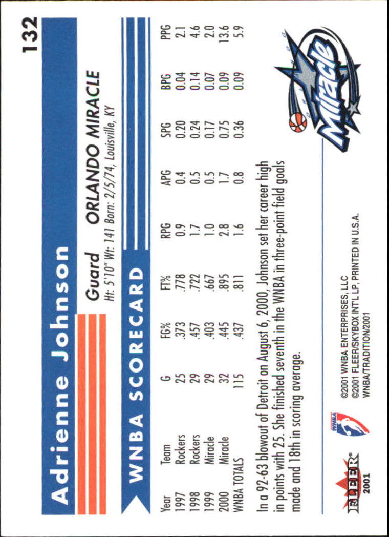 2001 Fleer WNBA Basketball - Bild 201 von 289