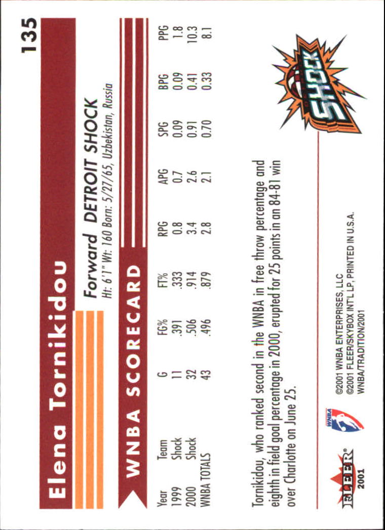 2001 Fleer WNBA Basketball - Bild 207 von 289
