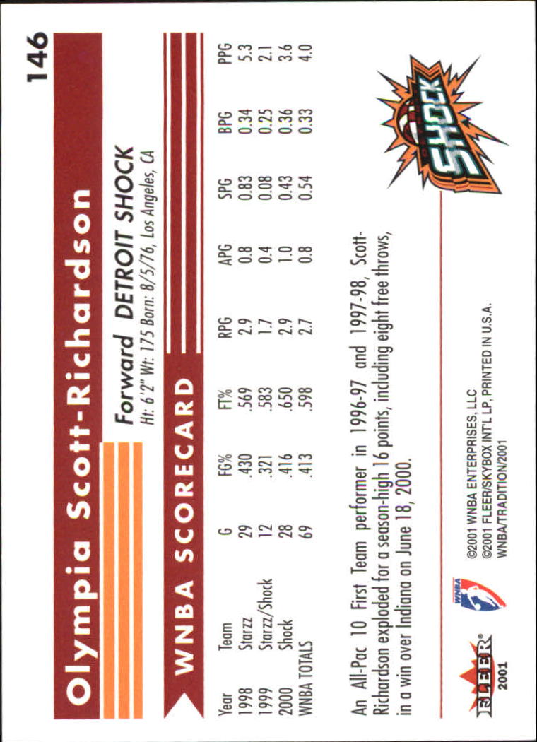 2001 Fleer WNBA Basketball - Bild 229 von 289