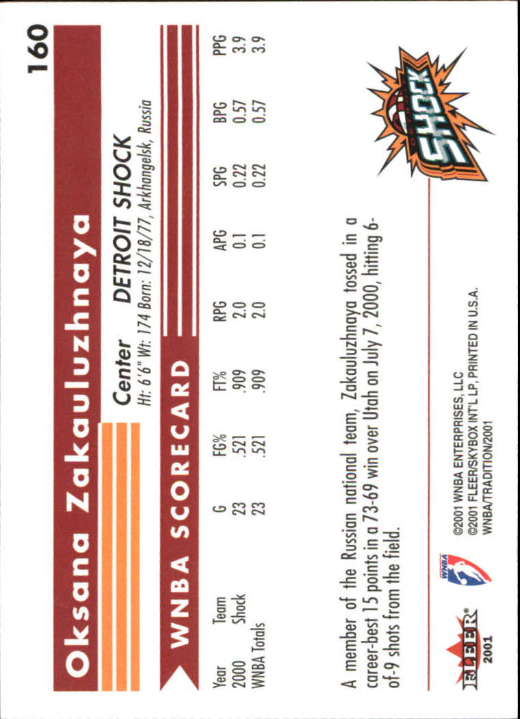 2001 Fleer WNBA Basketball - Bild 257 von 289