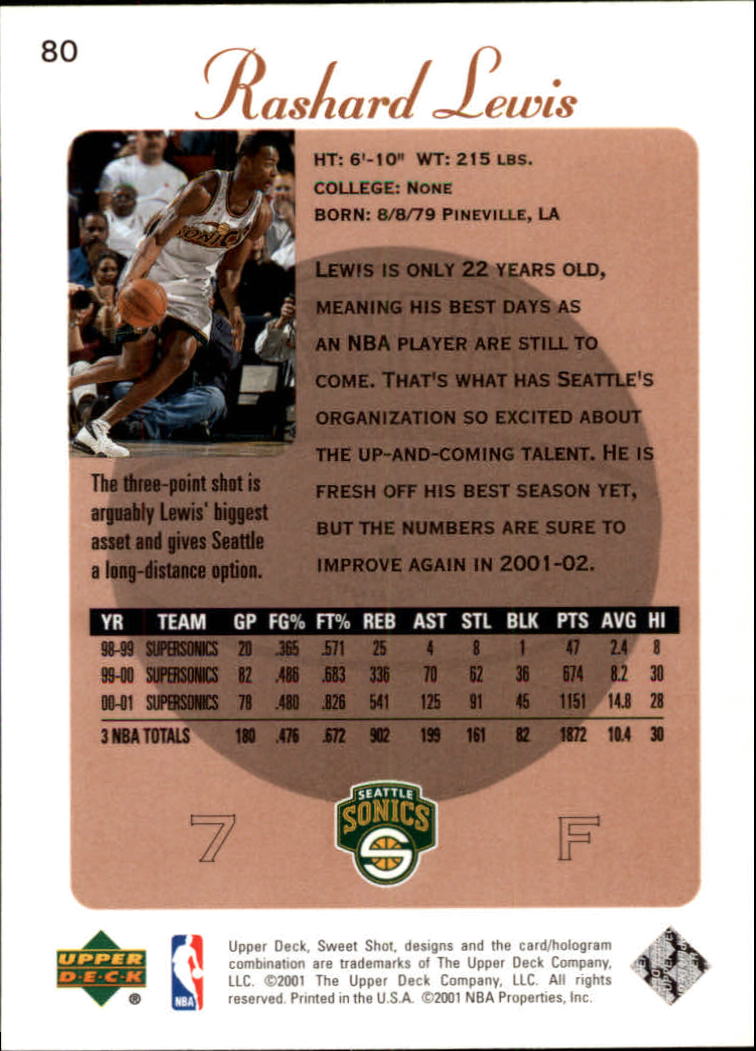 2001/2002 Sweet Shot (Upper Deck) Basketball - Picture 45 of 177