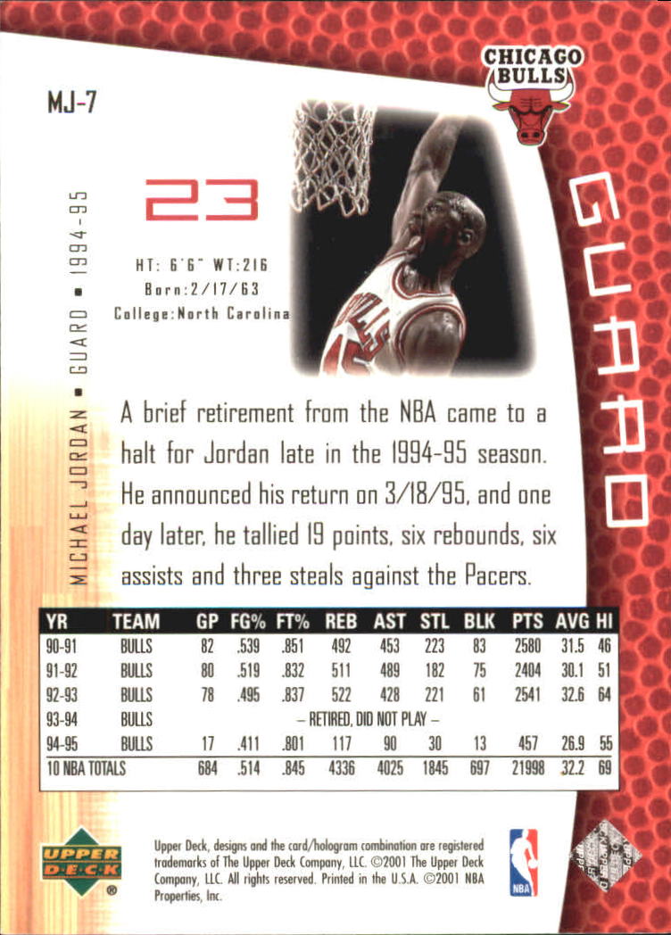 2001/2002 Upper Deck baloncesto parte 2 MJ's tarjetas traseras - Imagen 9 de 147