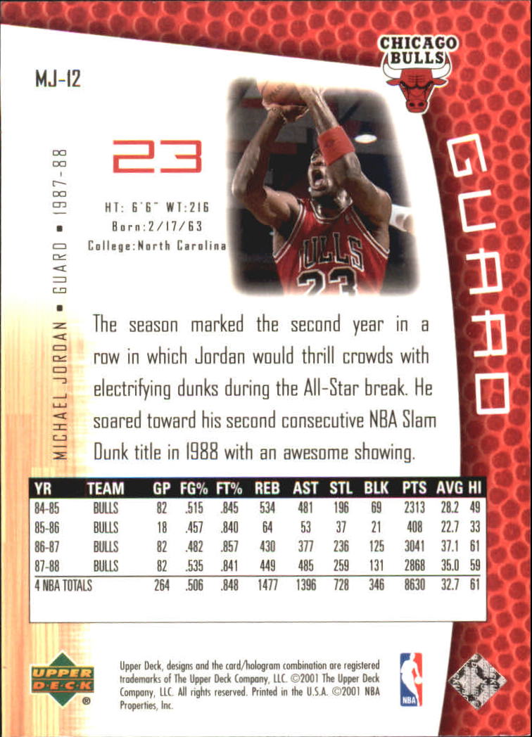 2001/2002 Upper Deck baloncesto parte 2 MJ's tarjetas traseras - Imagen 17 de 147