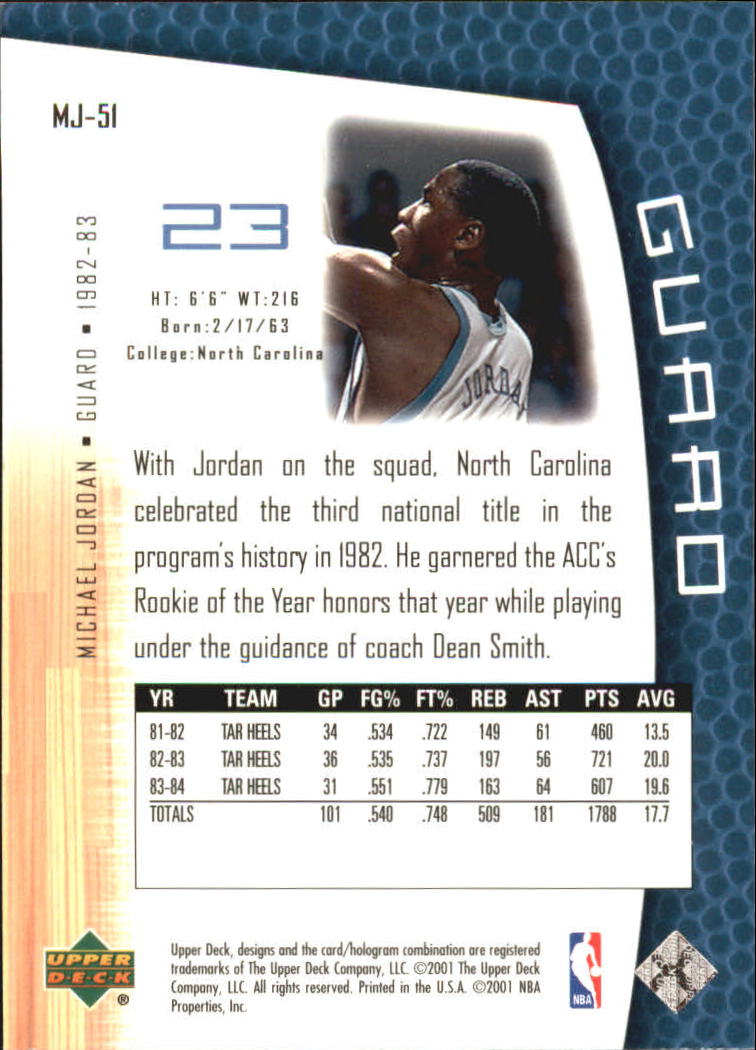 2001/2002 Upper Deck baloncesto parte 2 MJ's tarjetas traseras - Imagen 85 de 147