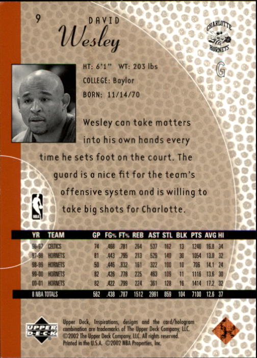 2001/2002 Inspirations (Upper Deck) Basketball - Picture 19 of 265