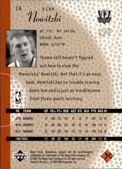 2001/2002 Inspirations (Upper Deck) Basketball - Picture 33 of 265