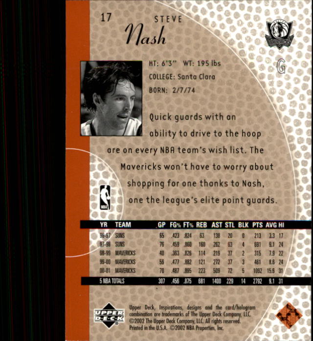 2001/2002 Inspirations (Upper Deck) Basketball - Picture 35 of 265