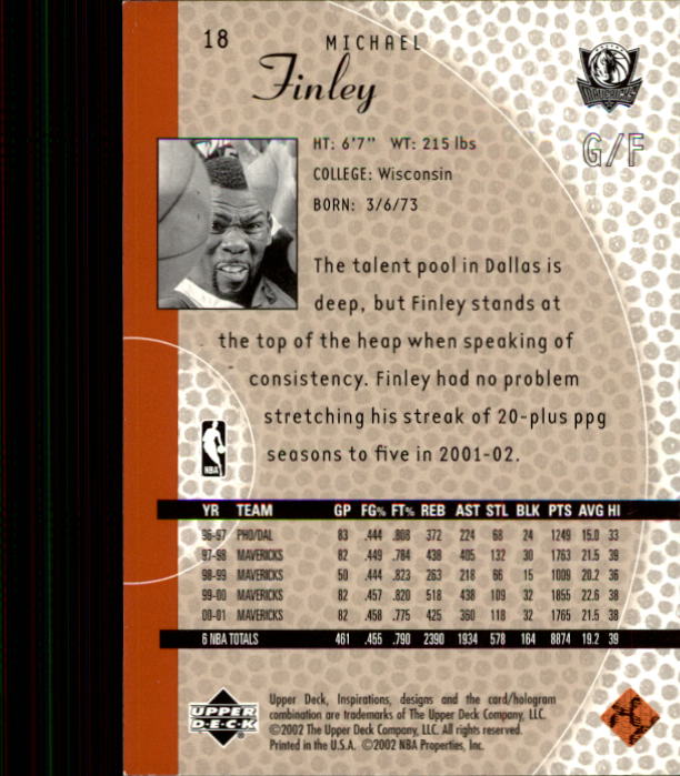 2001/2002 Inspirations (Upper Deck) Basketball - Picture 37 of 265