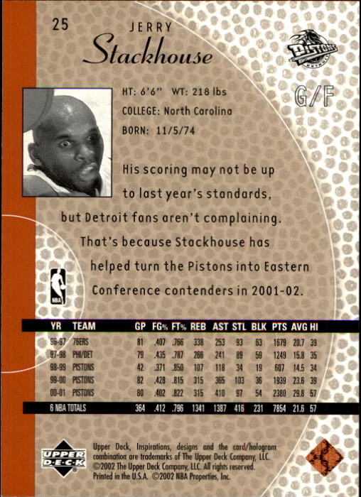 2001/2002 Inspirations (Upper Deck) Basketball - Picture 51 of 265