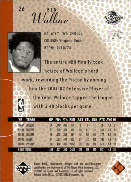 2001/2002 Inspirations (Upper Deck) Basketball - Picture 53 of 265