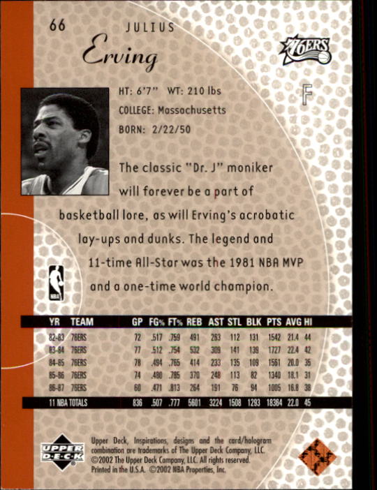 2001/2002 Inspirations (Upper Deck) Basketball - Picture 131 of 265