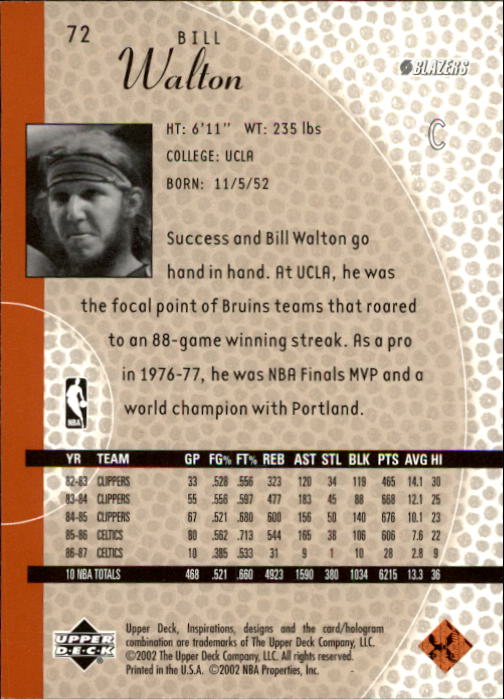 2001/2002 Inspirations (Upper Deck) Basketball - Picture 143 of 265