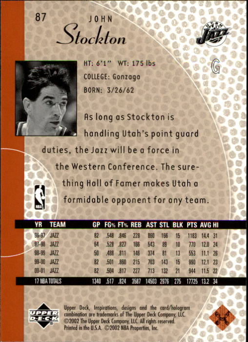 2001/2002 Inspirations (Upper Deck) Basketball - Picture 173 of 265