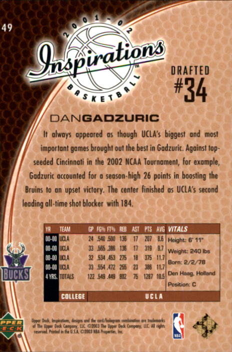 2001/2002 Inspirations (Upper Deck) Basketball - Picture 215 of 265