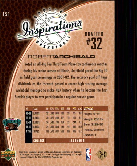 2001/2002 Inspirations (Upper Deck) Basketball - Picture 219 of 265