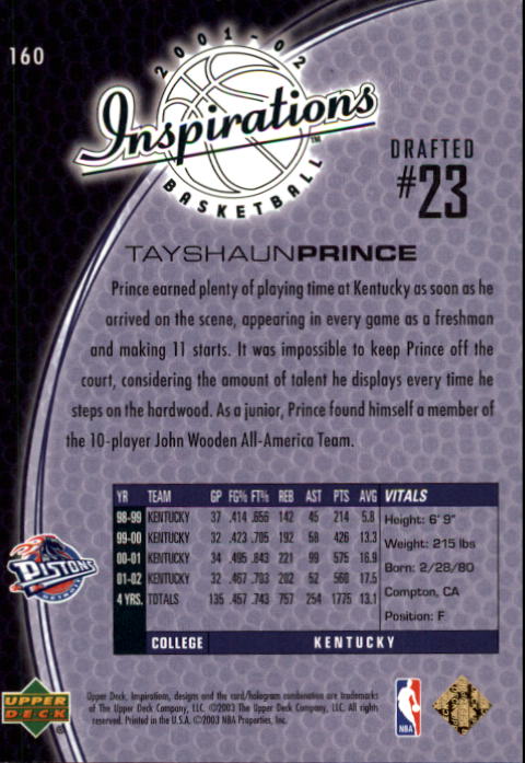 2001/2002 Inspirations (Upper Deck) Basketball - Picture 233 of 265