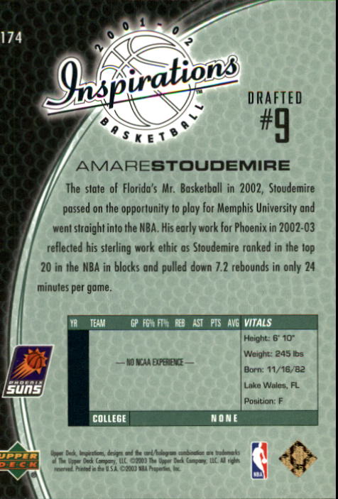 2001/2002 Inspirations (Upper Deck) Basketball - Picture 257 of 265