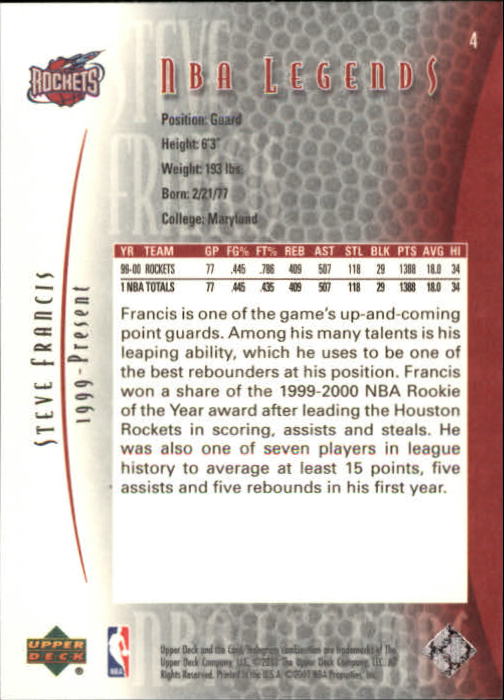 2001/2002 Legends (Upper Deck) Basketball - Picture 7 of 198