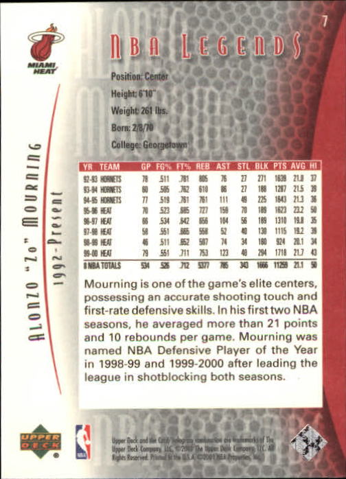2001/2002 Legends (Upper Deck) Basketball - Picture 9 of 198