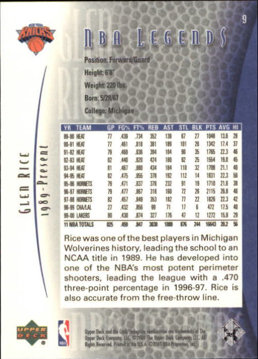 2001/2002 Legends (Upper Deck) Basketball - Picture 13 of 198
