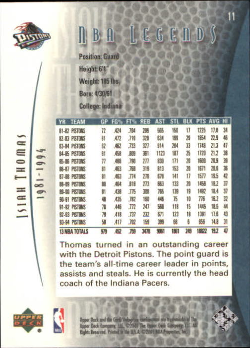 2001/2002 Legends (Upper Deck) Basketball - Picture 15 of 198