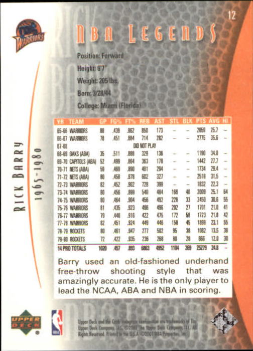 2001/2002 Legends (Upper Deck) Basketball - Picture 17 of 198