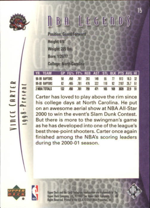 2001/2002 Legends (Upper Deck) Basketball - Picture 21 of 198