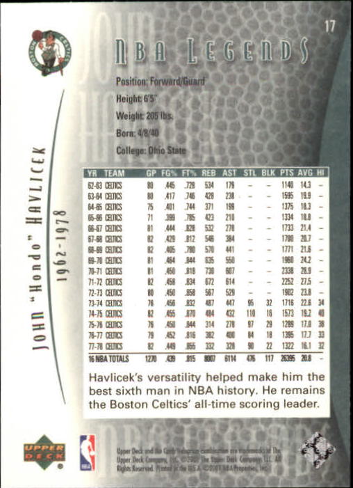 2001/2002 Legends (Upper Deck) Basketball - Picture 23 of 198