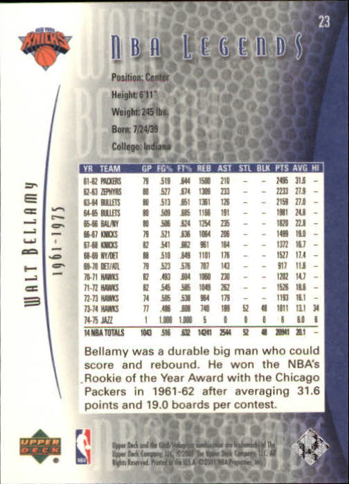 2001/2002 Legends (Upper Deck) Basketball - Picture 31 of 198