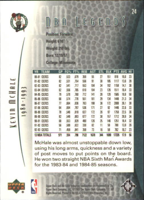 2001/2002 Legends (Upper Deck) Basketball - Picture 33 of 198