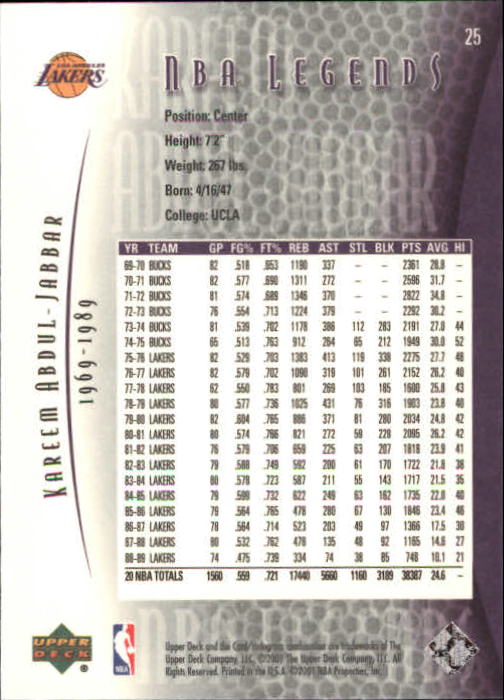 2001/2002 Legends (Upper Deck) Basketball - Picture 35 of 198