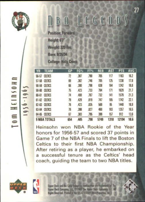 2001/2002 Legends (Upper Deck) Basketball - Picture 37 of 198