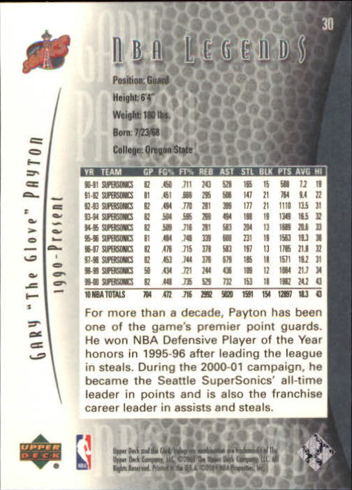 2001/2002 Legends (Upper Deck) Basketball - Picture 41 of 198