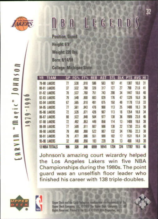 2001/2002 Legends (Upper Deck) Basketball - Picture 45 of 198