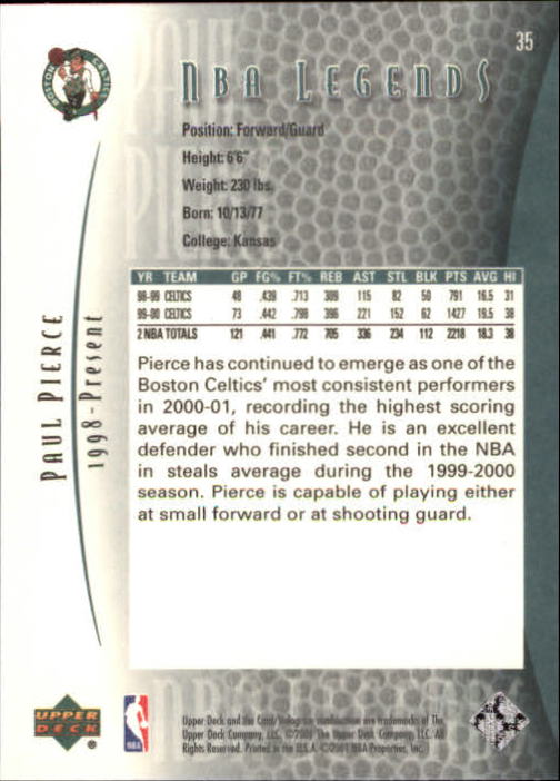 2001/2002 Legends (Upper Deck) Basketball - Picture 51 of 198