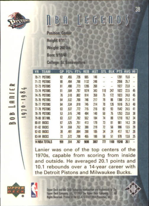 2001/2002 Legends (Upper Deck) Basketball - Picture 57 of 198